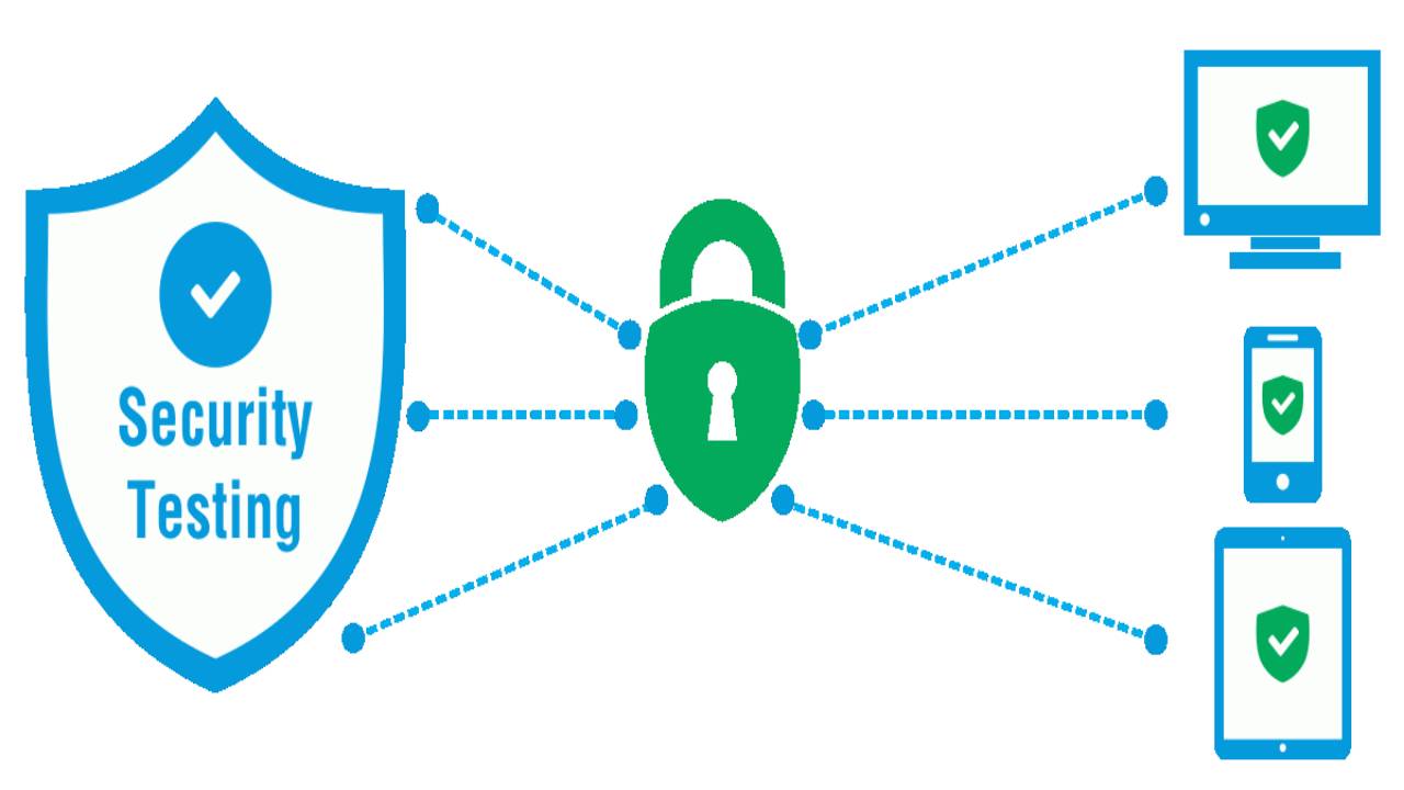 DESKTOP APPLICATION -ANTI VIRUS (WINDOWS & MAC IOS )